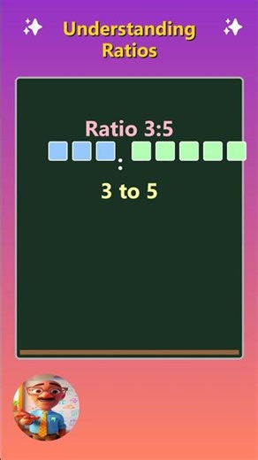 Understanding Ratios Made Easy! 🟠:🟢 | Grade 6