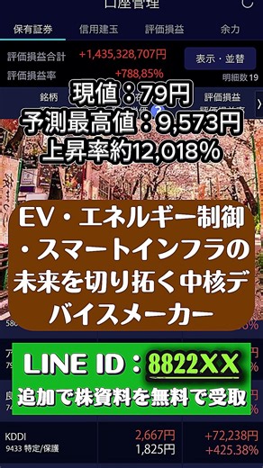 一度だけ言う。今がチャンスな理由#40代投資#50代投資#中高年投資#老後資金#老後対策#資産形成#40代からの投資#50代からの投資#株式投資 #高配当株 #投資初心者 #日本株
