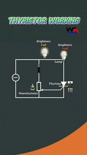 Electrical & Electronics on Instagram: "Thyristor Working Explained... 2$ for 1-8 Layer PCBs at JLCPCB https://jlcpcb.com/?from=waelectronics Follow @wa_electronics for more like this. Like❣️ comments📋 Share📤 Keep Supporting 🤝 #jlcpcb #thyristor #thyristors #electronic #electronics #electronicsproject #diyelectronic #diyelectronics #diyelectrical #electronicidea #electronicstudent #electronicstudents #electronicsolvers #electronicsengineering #electronicengineering #digitalelectronics #electr