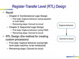 Register-Transfer Level (RTL) Design - SlideServe