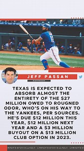 The Yankees have reportedly added Rougned Odor in hopes that he can pack a punch in any part of the order. MORE: https://www.tsn.ca/report-new-york-yankees-set-to-acquire-infielder-rougned-odor-from-texas-rangers-1.1619116 | TSN