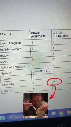 Hilarious Chemistry Memes Inspired by Walter White