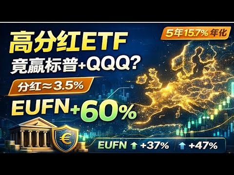 EUFN爆了：一年+60%，5年也赢标普！但我更关心：还能不能买？