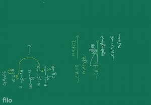 Cyclic The structure (I) of glucose explained most of its prope... | Filo