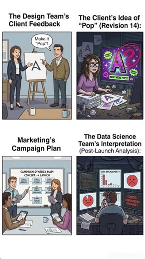 Sales vs. Engineering: The Eternal Struggle #viral #funny #like #subscribe #coding #trending #shorts