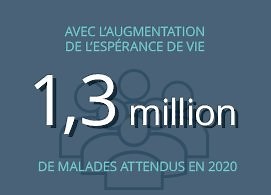 Maladie d'Alzheimer · Inserm, La science pour la santé