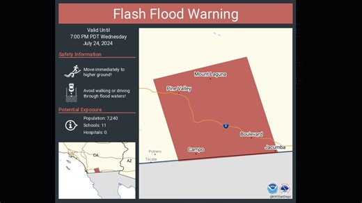 Flash flood warning issued for Campo, Pine Valley, Jacumba