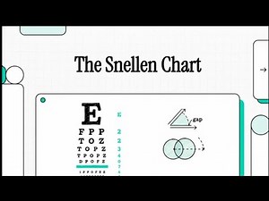 Understanding The Snellen Chart