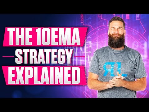 10 EMA Strategy Explained: How to Trade the Moving Average