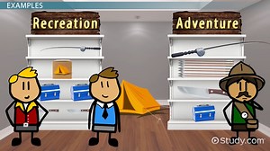 Benefit Segmentation | Definition, Components & Examples - Video | Study.com