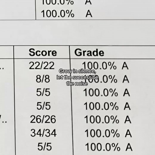 #fyp #studytok #motivation #toxic #maths #easymath #studymotivation #viral #foryou