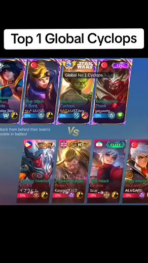 Top 1 Global Cyclops Build for Mobile Legends