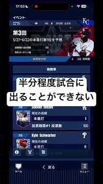 Hold off on voting for Murakami for now!! Important points regarding voting for Major Star Watch!!