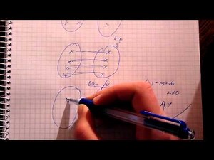 Matematika #9 Függvények - Elsőfokú Lineáris Függvény