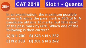 CAT 2018 | Slot 1 | Quantitative Aptitude | Arithmetic - Percentages | 2IIM CAT Coaching
