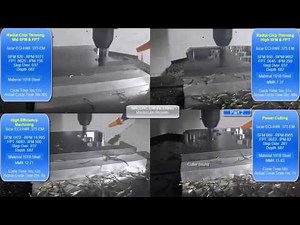 Mastercam Dynamic Milling