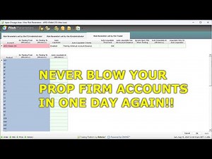 Never Fail a Prop Firm Account In One Day Again: Mastering Rithmic's Risk Parameters