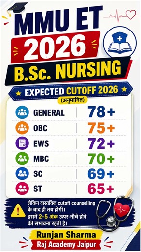 MMU ET Cut off 2026 | MMU Cut off | MMU ET Result 2026 #mmuet2026 #mmuetcutoff #mmuetresult