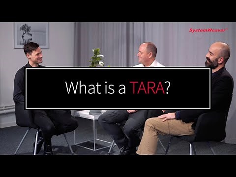What is a TARA? Threat Analysis and Risk Assessment