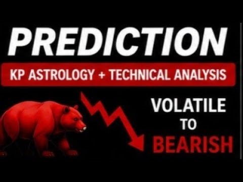Nifty prediction #astrology #kpastrology #11 may
