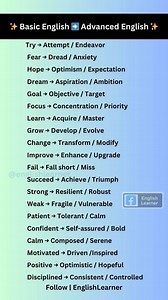 ✨ Basic English ➡️ Advanced English (Confidence & Growth Words) ✨ Use powerful words that reflect confidence, growth, and maturity in daily life. #AdvancedEnglish #PowerWords #SpokenEnglish #EnglishLearning #FluentEnglish #DailyLearning #EnglishGrowth | English Learners