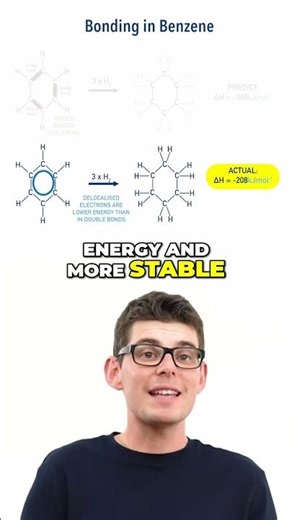 What Does Enthalpy of Hydrogenation Tell Us About Benzene?