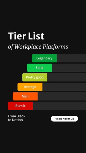 Ultimate Design Tier List: S-Tier to F-Tier Rankings