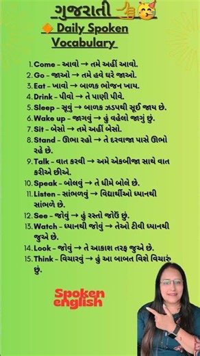 Daily Vocabulary for Spoken English | Gujarati Learners | #ytshorts |#spokenenglish #english