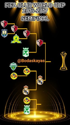 The Champion Fifa Club World Cup 2016-2017 #fifaclubworldcup #cwc #realmadrid #kashimaantlers