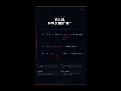 XSS turns a harmless image into a data exfiltration vector | CAISD