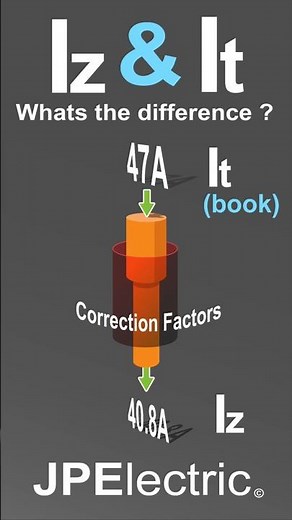 The difference between Iz and It #apprenticeship #electrician #education