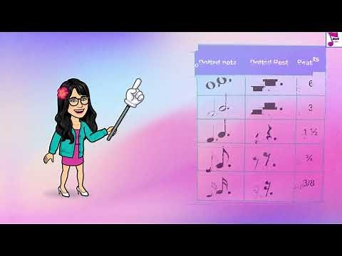 Value of Notes and Rests