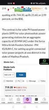 Monte Carlo Fashions shares rise 3% on multiple contracts worth Rs 147 cr