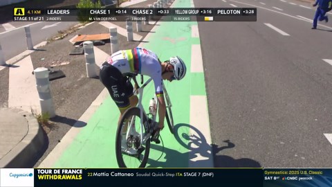 Pogačar crashes and Abrahamsen wins stage in Tour de France