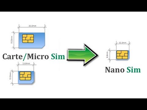 Transformez une Carte SIM ou une Micro SIM en une Nano SIM [Tutoriel complet] pour iPhone 5