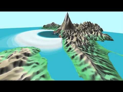 Mt. Etna: Pyroclastic Flow & Tsunami.mov