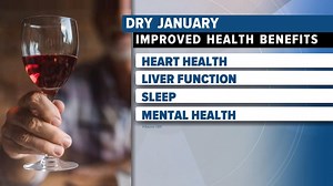 New study shows effects of alcohol on dementia