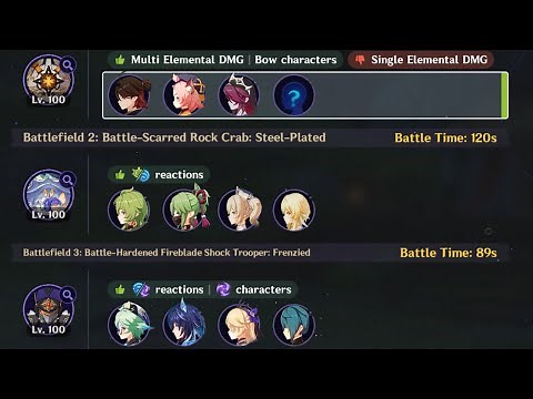 4 Star Only Stygian Onslaught Menacing Difficulty | 6.0 Genshin Impact