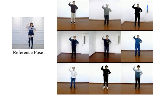 AI生成舞蹈翻跳 | 从此一张照片就能成为舞区up主？还能自动换服装 (Liquid Warping GAN)