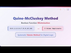 Quine-McCluskey Method: Boolean Function Minimization Explained!