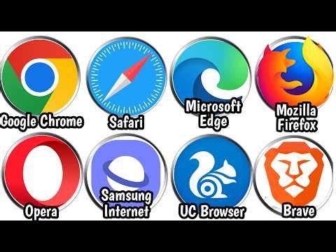 Every Web Browser Explained in 6 Minutes