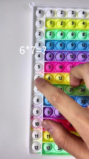 Fun 12x12 Times Table Game for Kids