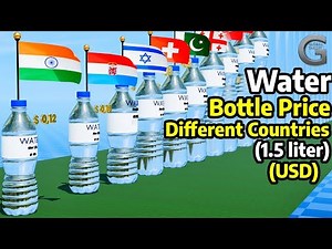 Water Bottle Price In Different Countries (1.5 liter) | You Won’t Believe Who’s #1