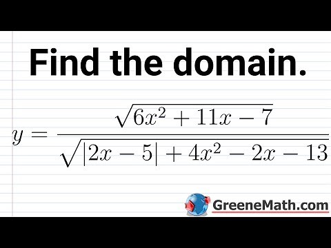 Domain and Range Practice Test Full Solutions