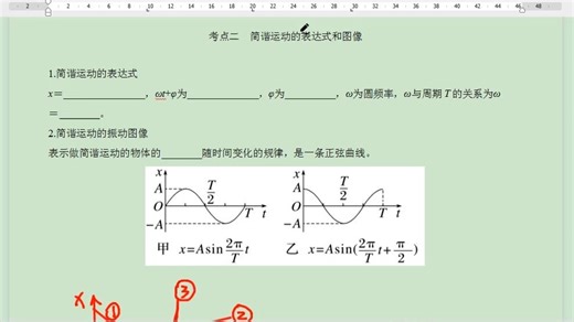 8.1机械振动-3题-1知识点-简谐运动的表达式和图像-振动步调相同-振动步调相反的理解_哔哩哔哩_bilibili