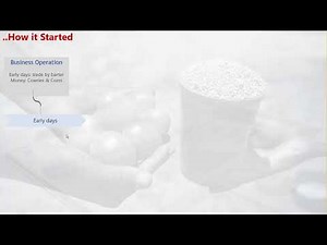 Getting Started with Financial Modeling with Practical Approach