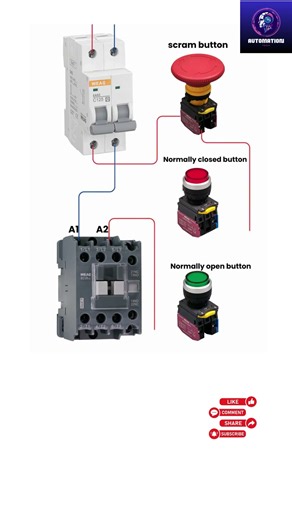 ⚡ DOL Starter Working Animation | Direct Online Starter Explained in Urdu Hindi
