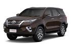 What is the boot space of Toyota Fortuner 2016-2021? | CarDekho