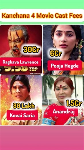 Kanchana 4 Movie Cast Fees? #shorts #kanchana4 #poojahegde #raghavalawrence