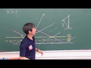 [Seminar: Basic Physics + Physics] Advanced Problem 363 Explanation (Reflection of a Plane Wave)
